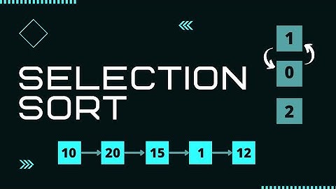 Selection Sort Algorithm in JavaScript | letsbug