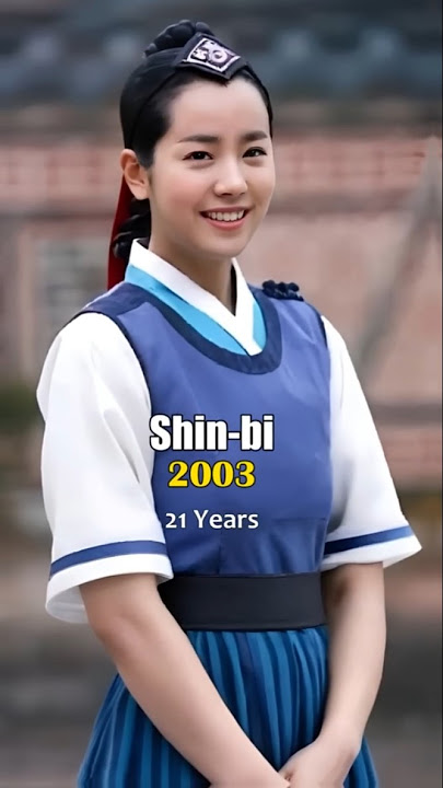 Jewel in the Palace (2003) Cast Then and Now