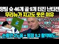 양팀 슛 46개 골 9개 터진 난타전, 무리뉴가 지고도 웃은 이유 "손흥민 2도움 평점 9.2 활약에도..."