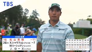 松山英樹選手 単独首位 マスターズ３日目