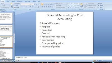Introduction to Cost Accounting
