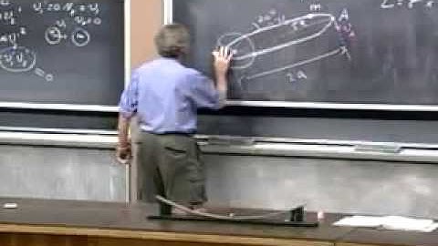 Lec 29 | 8 01 Physics I  Classical Mechanics, Fall 1999