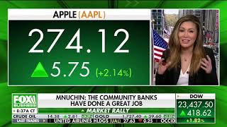 Susan Li Fox Business April 22nd 2020 Jlo & Arod budding for the Mets? Pork shortage? Covid Vaccine?