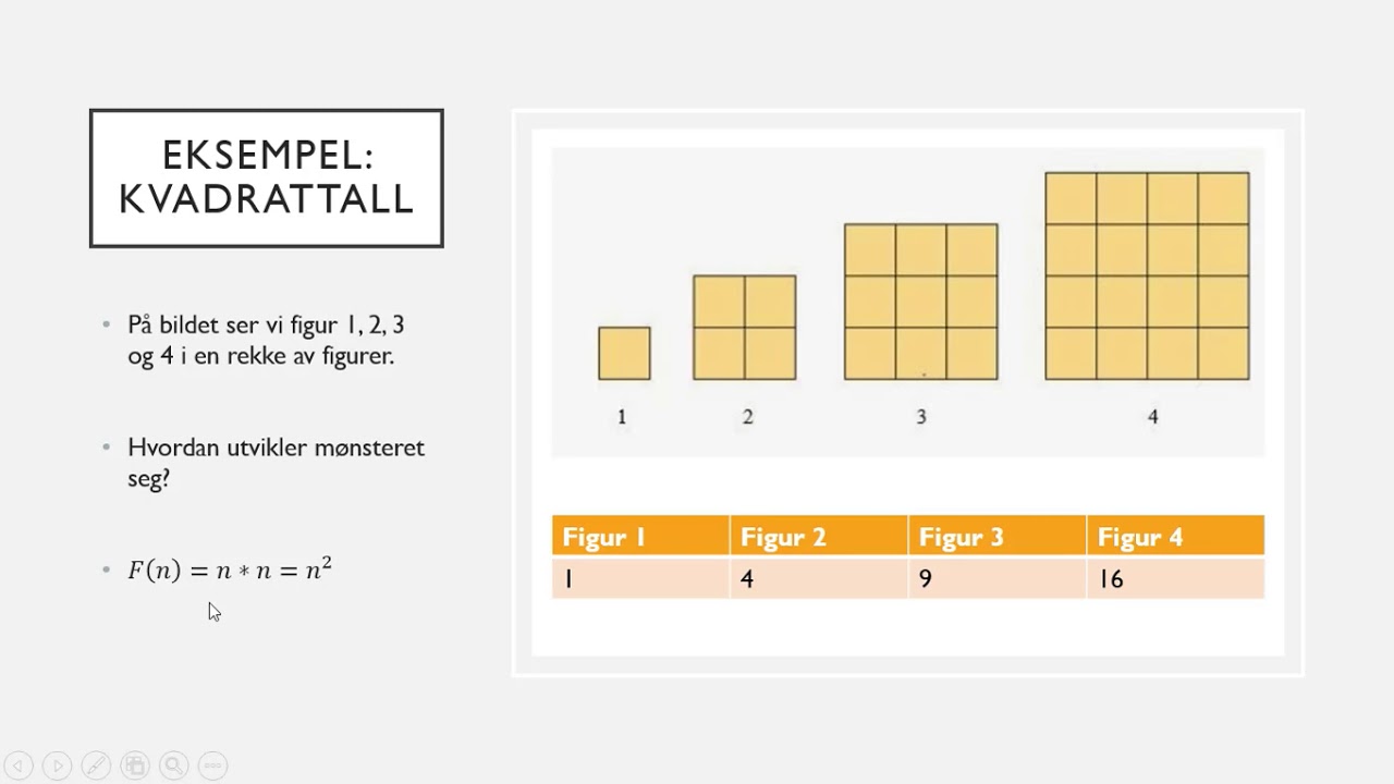 Figurtall, leksjon 1