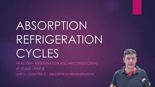 absorption refrigeration cycles - part 1 - ammonia refrigeration cycle