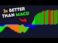 I Found an Upgraded Version of The MACD [INSANE]
