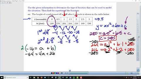 Alg2 Chapter 2-4b Modeling with Quadratic Functions - Lesson Video 3