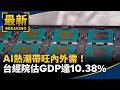 台灣經濟、股市與產業波動