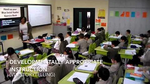 Barbara Franks Conliffe   M8U2A1   Student Develop...