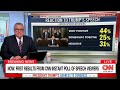 A majority of Americans had a positive reaction to President Trump's Joint Address last night!