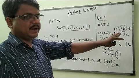 Restart instructions of 8085 microprocessor