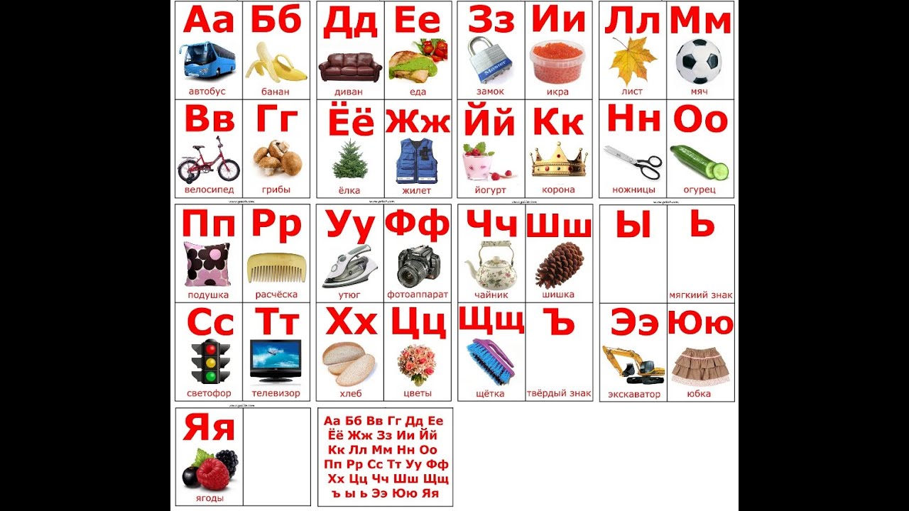 Русский алфавит слова на каждую букву