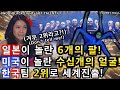 아시아갓탤런트 점령한 한국팀 공연에 놀란 일본과미국ㅣ한국댄스대회 지역예선2위로 세계진출한 익스프레션크루의 마리오네트!EXPRESSION CREW-소마의리뷰리액션!