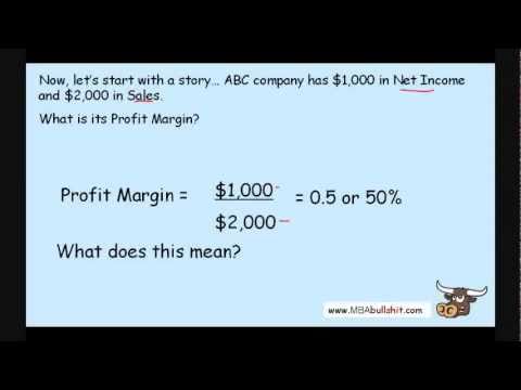 margin calculator