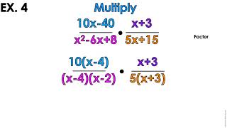 Multiplying Rational Expressions | Algebra 2