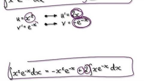 Video 1904 - Integration by parts - x^2e^-x - Practice