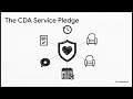 3C Demystifying the CDA