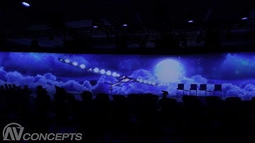 Global Tech Company Partners with AV Concepts on Exclusive Event