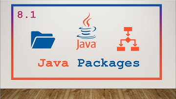 8.1. Java Packages (Concept) Urdu/Hindi