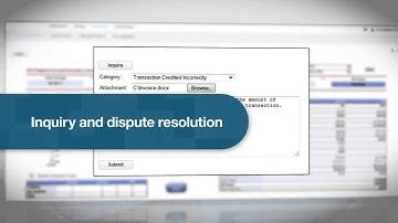 Why IBM Cognos Sales Performance Management?