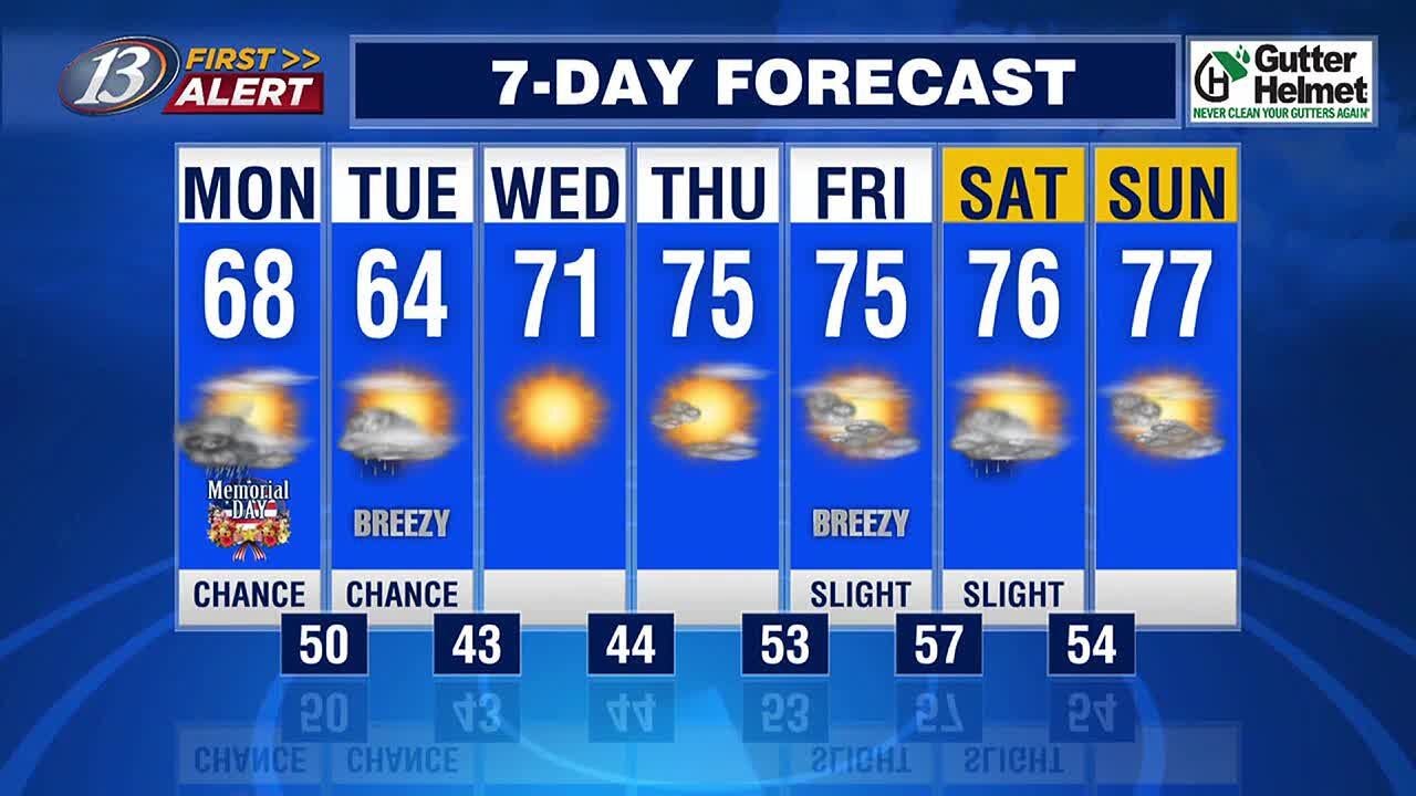13 First Alert Web Weather: More rain chances early this week (5-26-24 ...