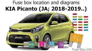 Fuse box location and diagrams: KIA Picanto (JA; 2018-2019..) - YouTube
