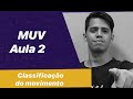 Classificao do movimento muv