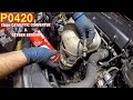 How to clean catalytic converter  while on car, customers request to spray down with cleaner