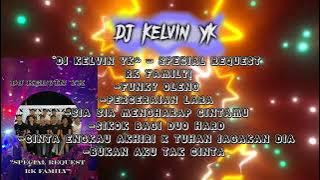 °DJ KELVIN YK^ - 'NEW FUNKOT 2023 TILL I DROP'