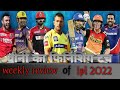 Dhoni का finishing touch। IPL 2022 Weekly Review 18 to 24 April | इस हफ्ते की ipl मे हलचल । Part 2