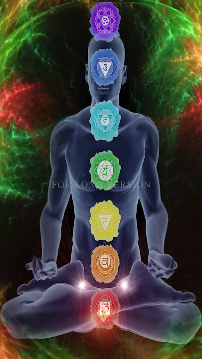 All 7 Chakras Healing Music, Full Body Energy Cleanse, Aura Cleanse, Chakra Balancing