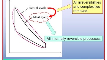 L241 Final 2 1 Gas Power Cycle Part 2 1 Narration
