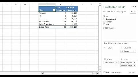 How to Create Interactive Frequency Table in Excel