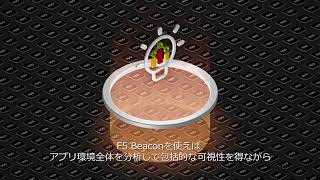 F5 Beacon Comprehensive Visibility and Analytics