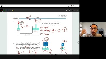 Online Classroom Series 2021: Form 5 Physics Pascal