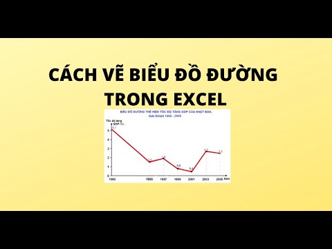 Video: Làm thế nào để làm thủ tục tại sân bay: 12 bước (có hình ảnh)