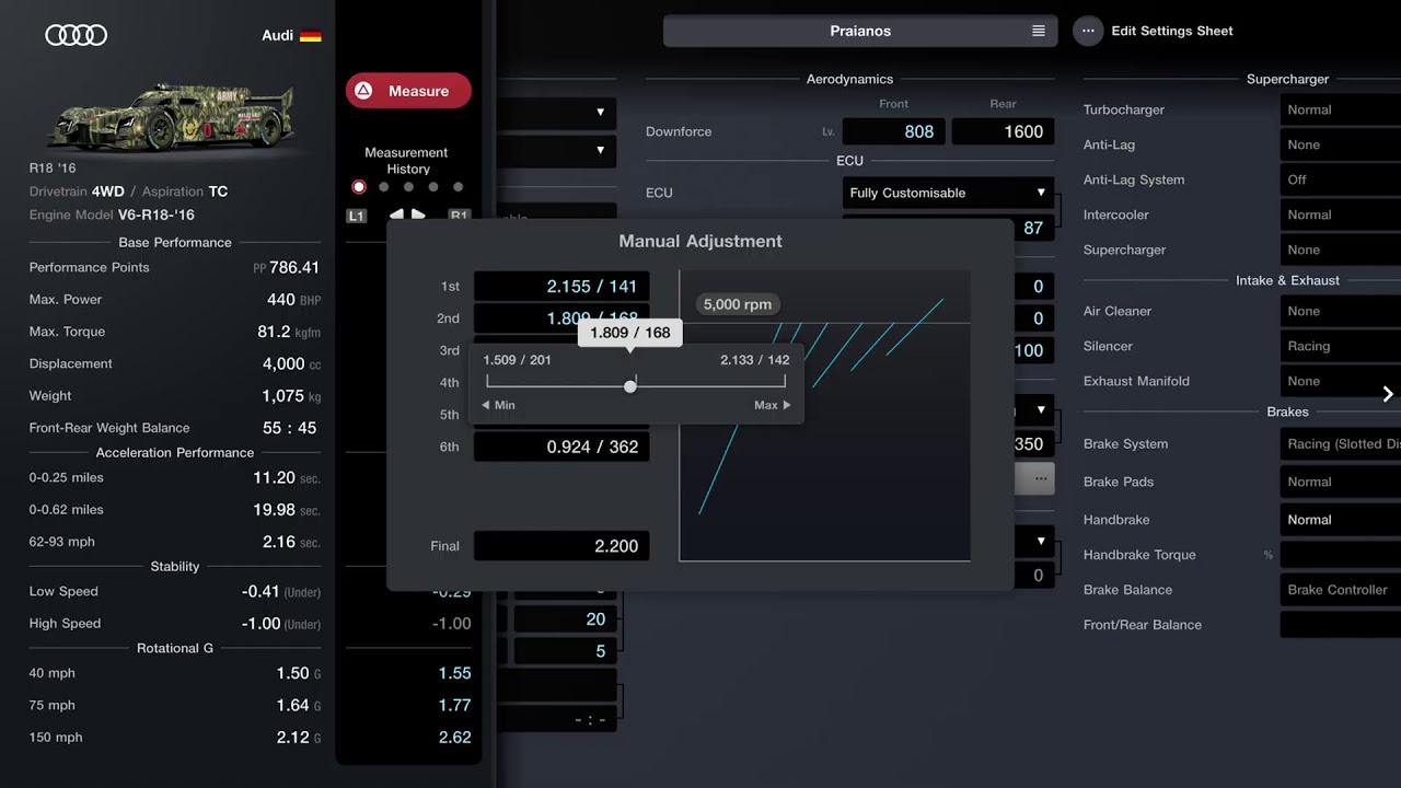 Audi R18 16 800PP Praianos Gran Turismo 7 GT7 Free Car Tune Setups