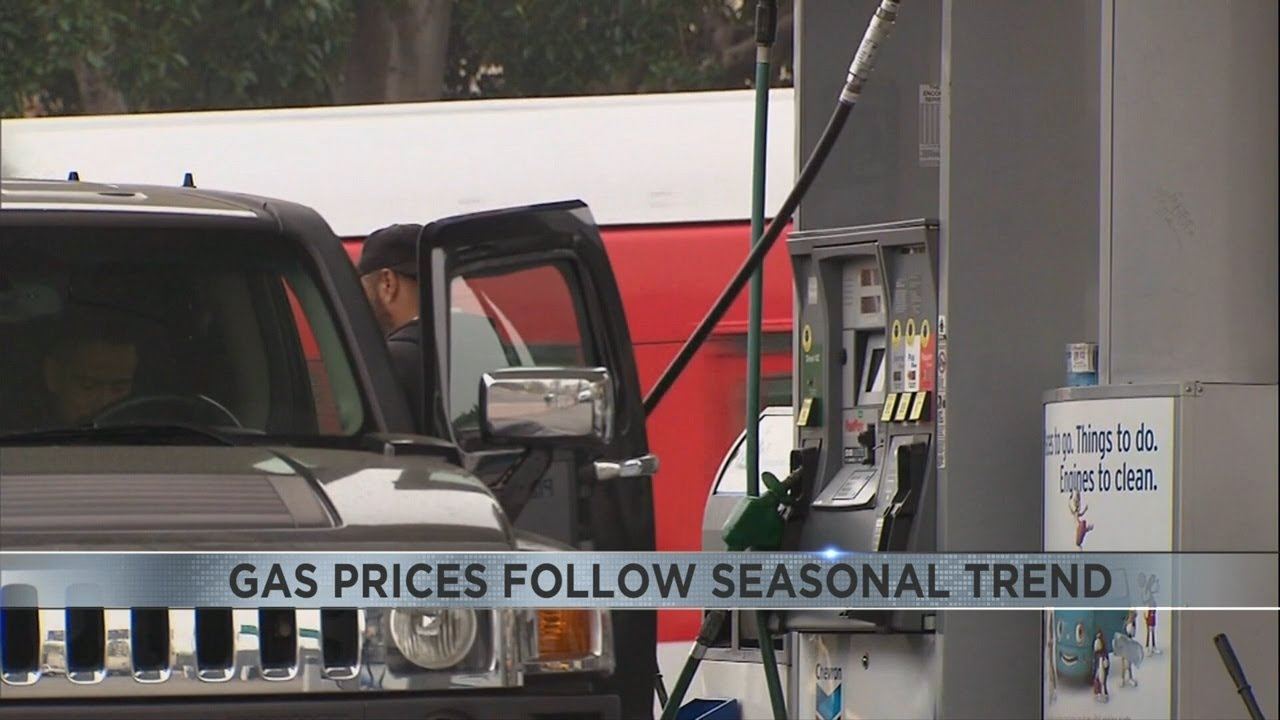 Gas prices trending down - YouTube