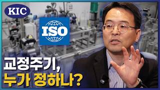 Who Determines Calibration Intervals ISO 10012 and Calibration Interval Optimization | KOLAS Acc...