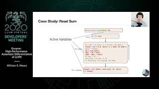 2020 LLVM Developers’ Meeting: W. Moses “Enzyme: High-Performance Automatic Differentiation of LLVM”