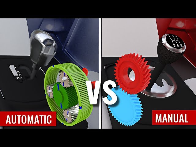 Manual vs. Automatic vs. Super Auto; It's Gotten Complicated