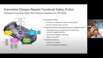 IP Safe Enough To Use In Cars