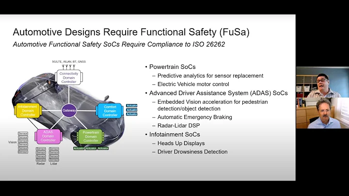 IP Safe Enough To Use In Cars