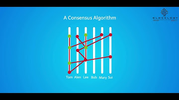 Blocklogy - What is Hashgraph?