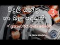 Motors and electrical machines al engineering technology in sinhala