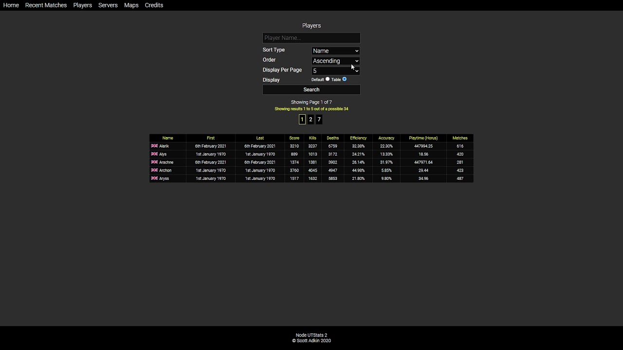 NodeUTStats 2 players page demo