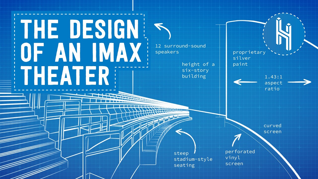 The Logistics of IMAX thumbnail