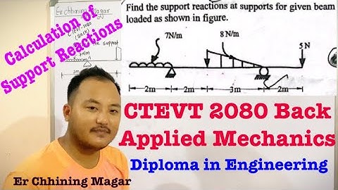 #Support #reaction #ctevt 2080 back (Applied Mechanics) solution