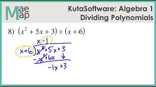 KutaSoftware:  Algebra 1 - Dividing Polynomials