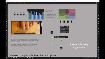 Bessel Functions for Physical Modeling in Max/MSP Gen~